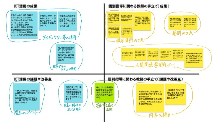 研究会生単jam