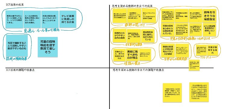 s-３組算