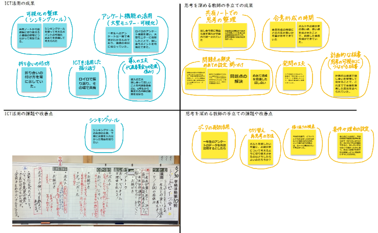 授業研究会6.30