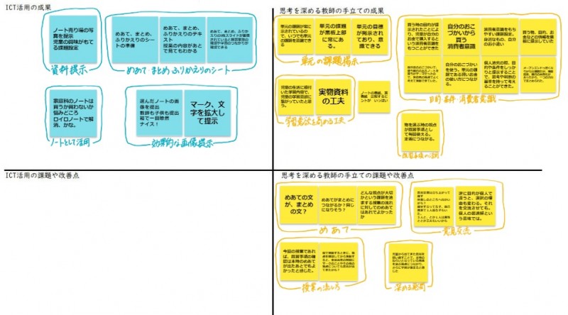 小林教諭授業研究会
