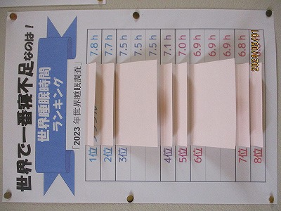 保健室３