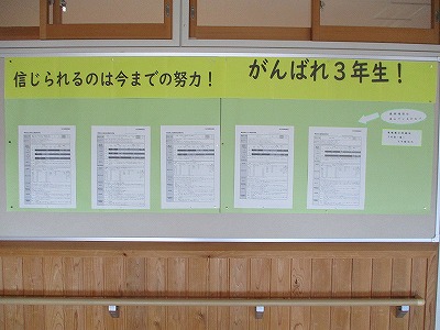 受験