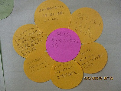 生徒会3