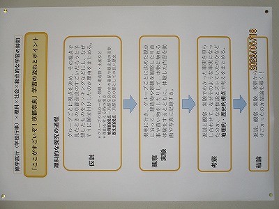 3-5